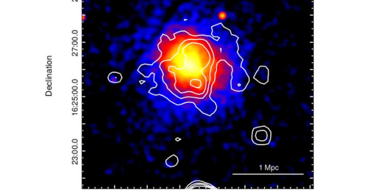 The New Radio Halo Discovery and its Cosmic Implications! - NASA Space News