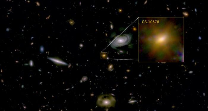 pablos galaxy