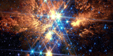 This image of Westerlund 1, one of the most massive young super star clusters in the Milky Way, combines data from JWST’s MIRI and NIRCam instruments to reveal detailed structures within the cluster's environment. The color image reveals intricate details of gas and dust in the cluster, with longer-wavelength mid-infrared emission (red) highlighting warm dust and gas, shorter mid-infrared emission (green) tracing complex structures of cooler dust and gas, and near-infrared emission (blue) showcasing the brilliant light of young, massive stars embedded in this cluster. These observations provide important insights into how stellar winds and radiation from massive stars interact with the surrounding material, shaping the cluster's morphology and influencing its evolution. North is 15 degrees to the right of up and east is to the left. Credit: D. Capela (University of Lisbon), M. G. Guarcello (INAF-OAPA) and the EWOCS team