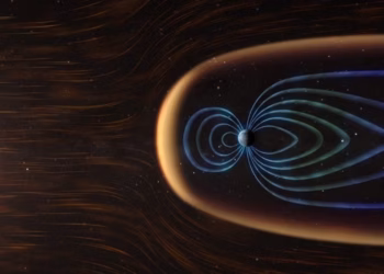 rectangular telescope